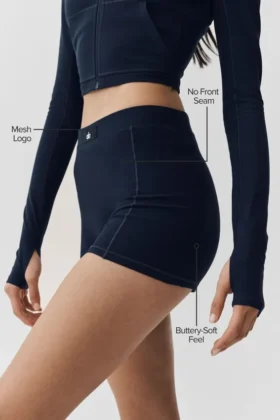 Alosoft Sincere Micro Short – Navy