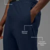 Conquer Max Performance Jogger - Navy